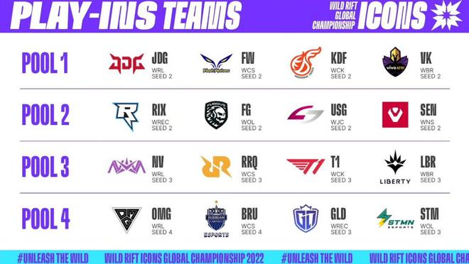 可能影响最 可能影响最